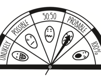 Why is The Accidental Diary of B.U.G. series so&nbsp;interactive?